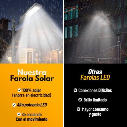 Lámpara Solar 850w | Modelo 2025 Solar Check™