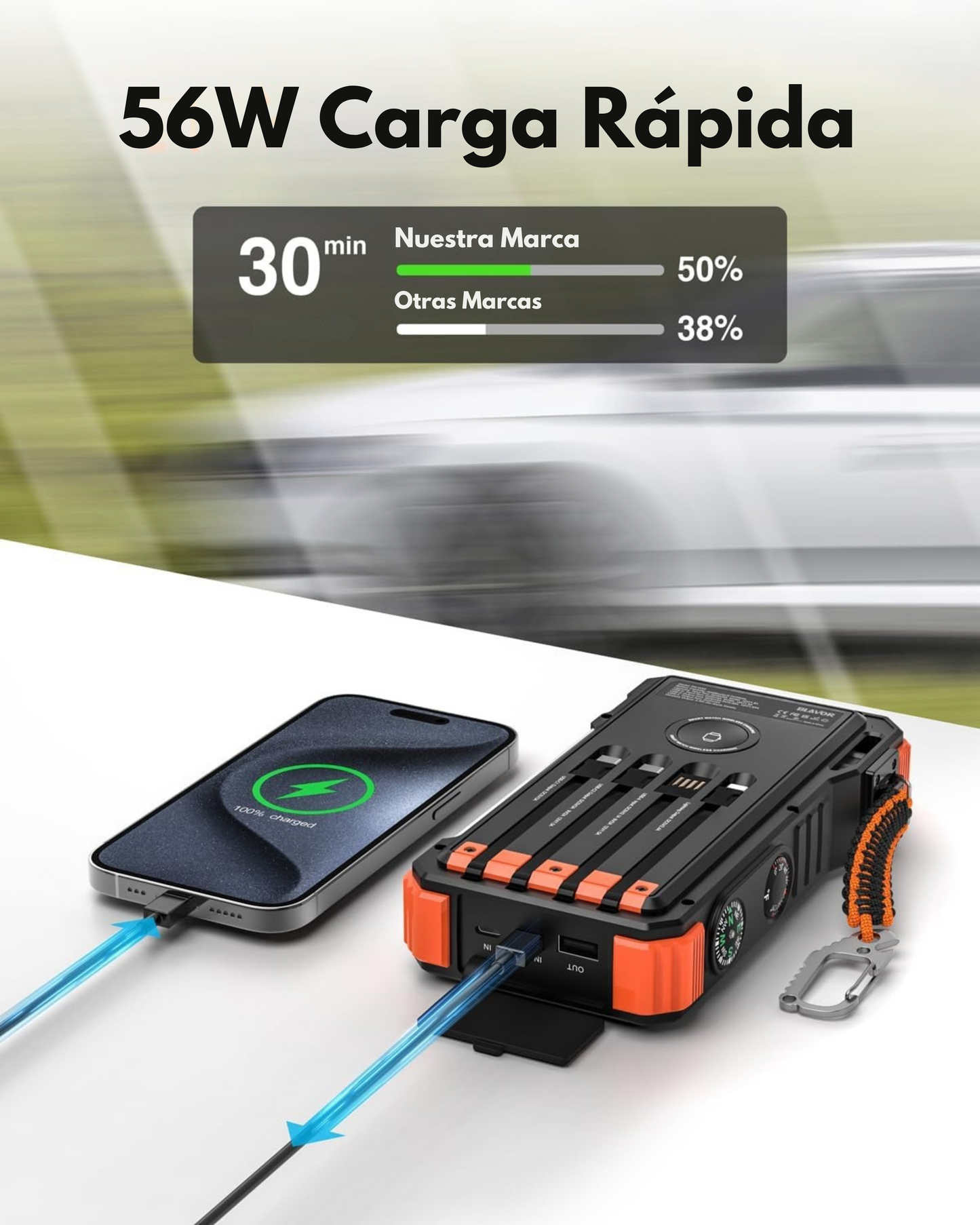 Power Bank 10000Ah de Carga Simultanea