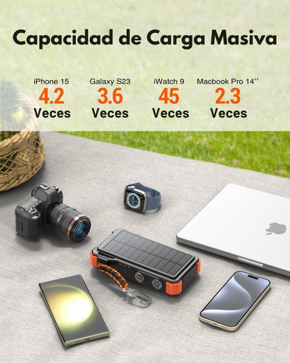 Power Bank 10000Ah de Carga Simultanea