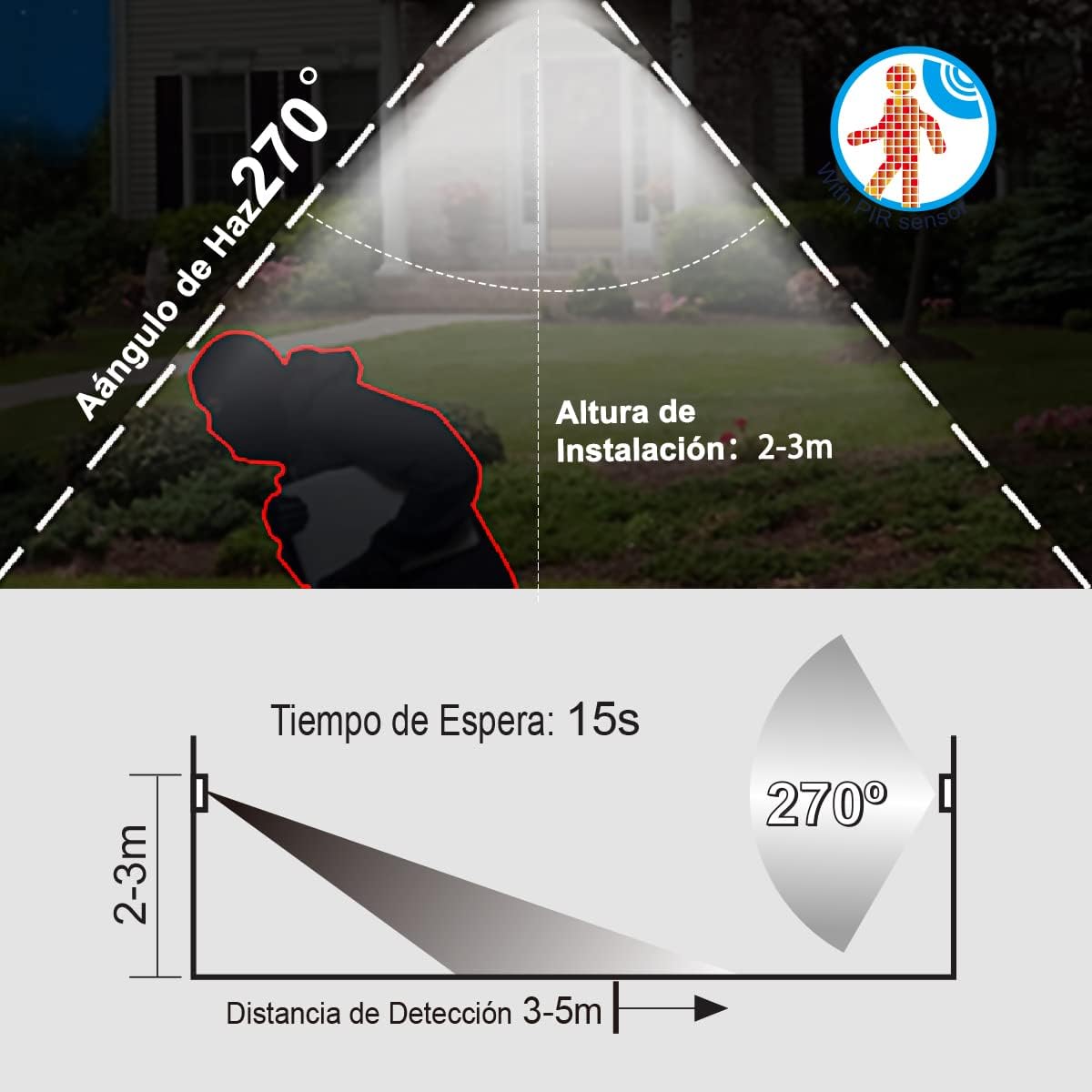 Luz de Interior y Exterior Con Sensor de Movimiento