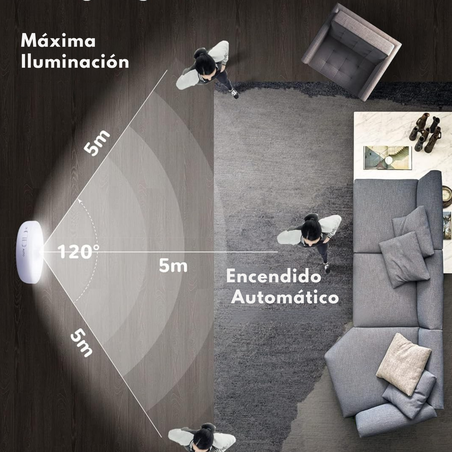 Luces Led de Interior Con Sensor de Movimiento