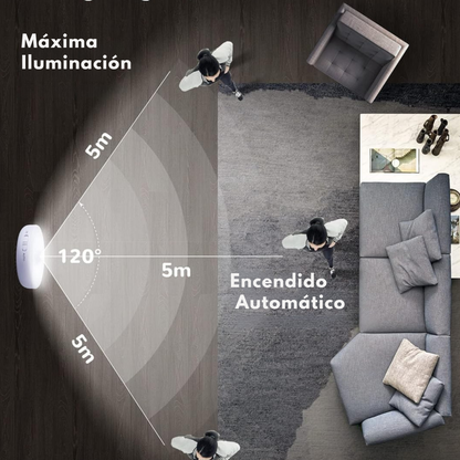 Luces Led de Interior Con Sensor de Movimiento