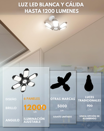 Lampara Solar y Eléctrica 6 Paneles | Interior y Exterior 400W